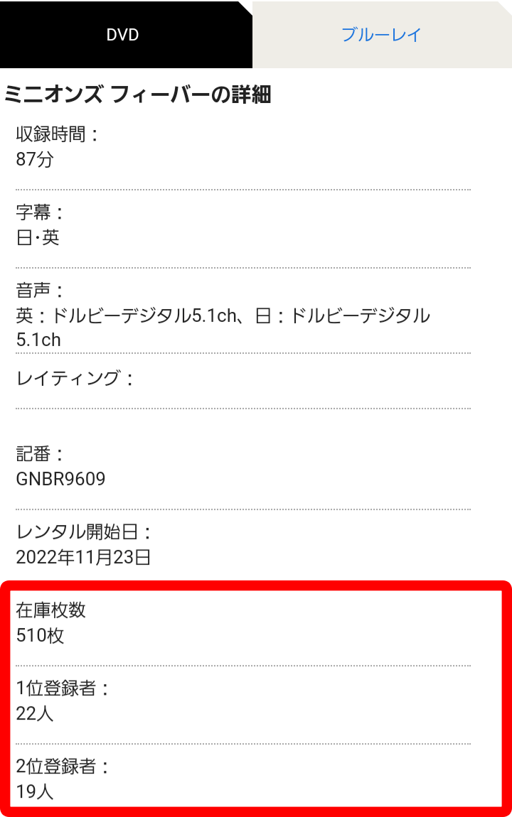 ツタヤディスカス 在庫枚数 1位登録者