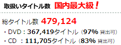 ぽすれん 取扱いタイトル数