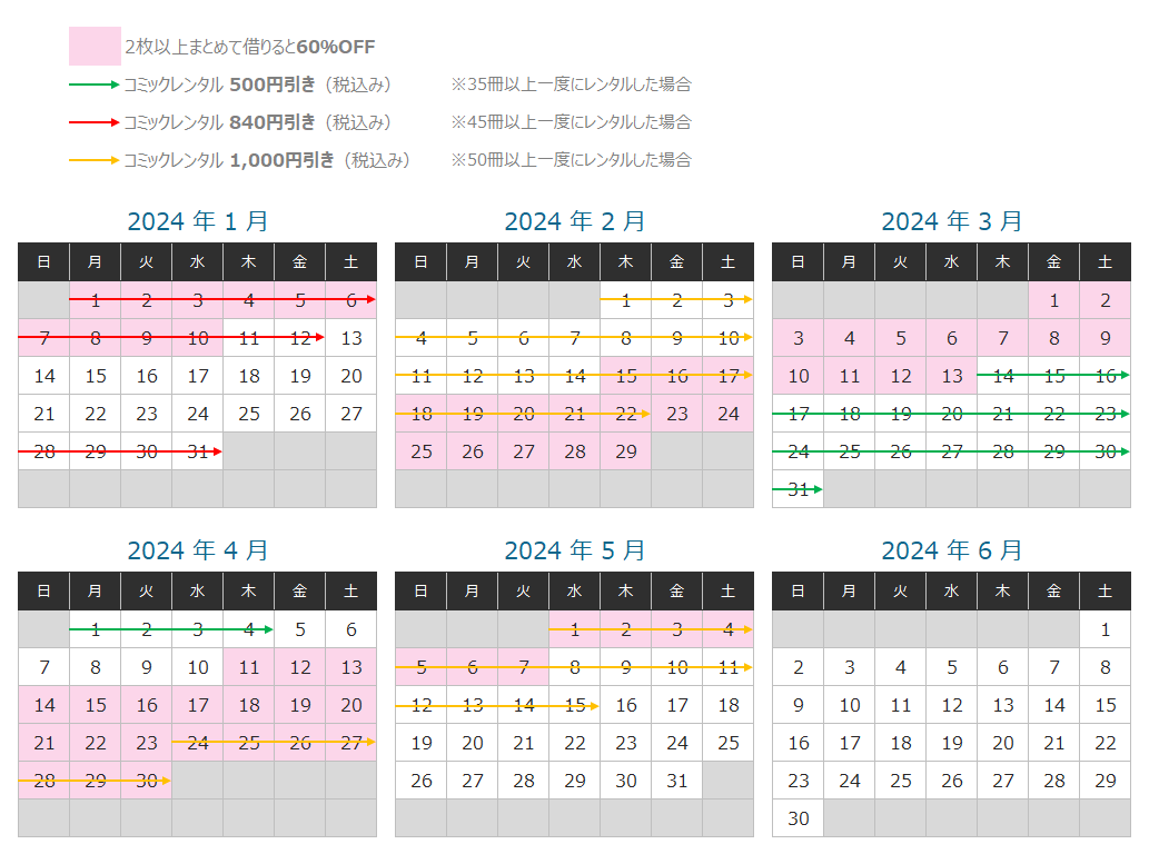 DMM宅配レンタル 2024年キャンペーンカレンダー