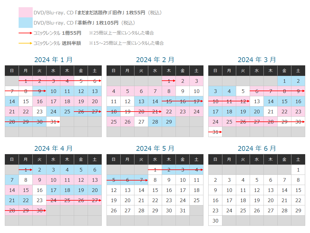 ツタヤディスカス 2024年キャンペーンカレンダー